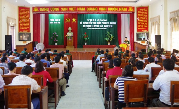 trach nhiem ban than