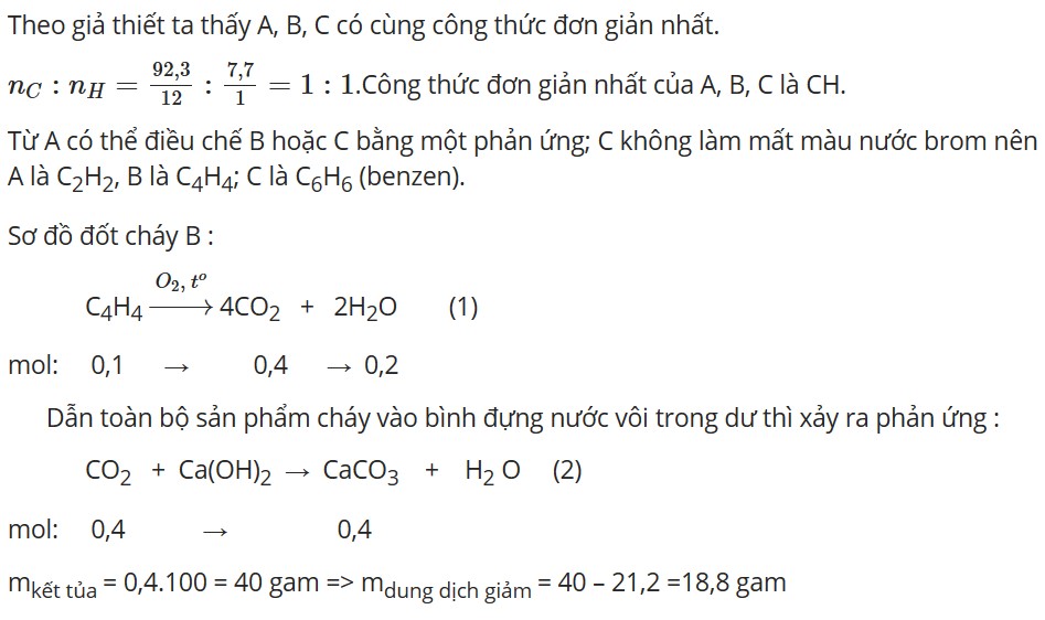 trong phan tu benzen co 14