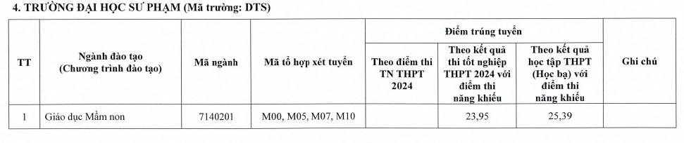 Screenshot 2024-08-19 133147.png