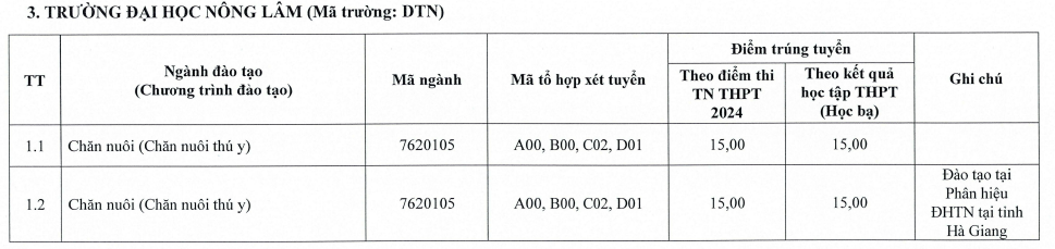 Screenshot 2024-08-19 133116.png