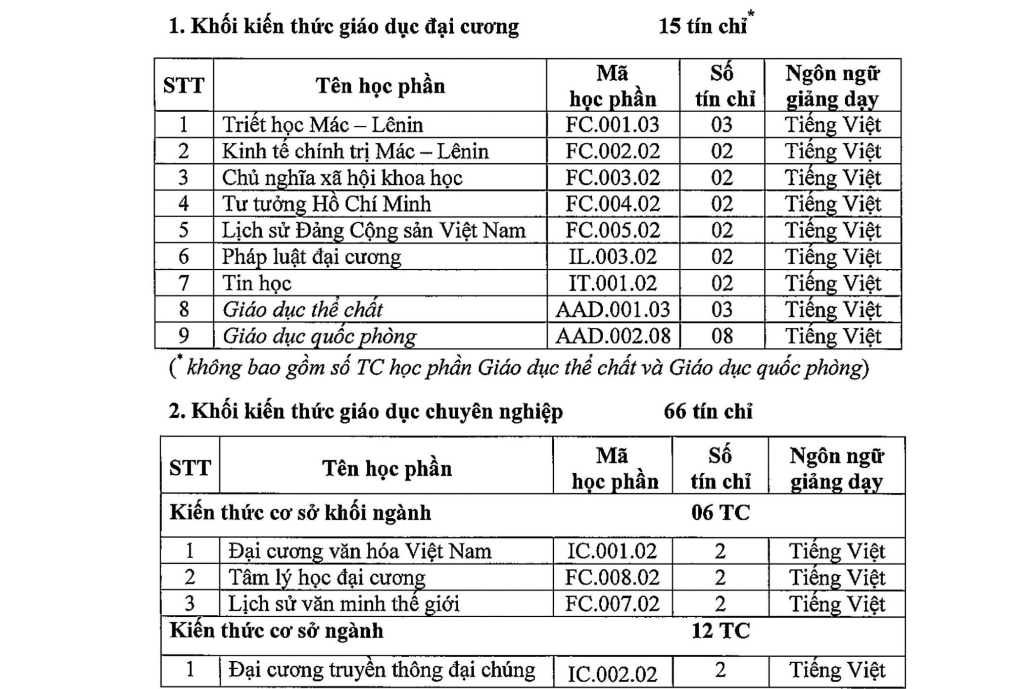 truyen thong quoc te la gi 1