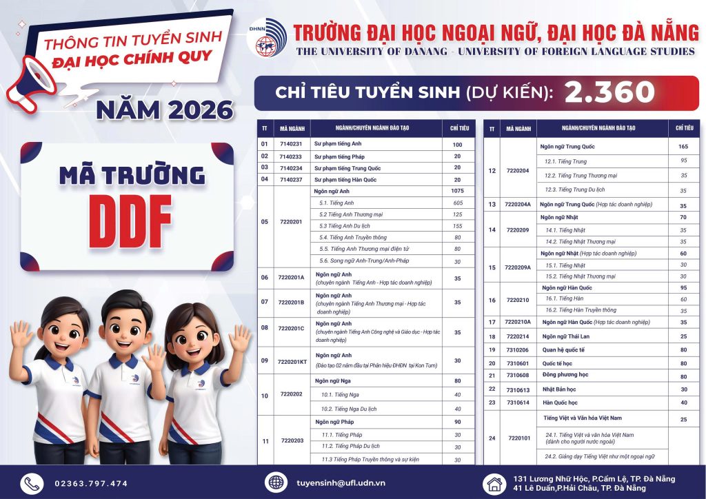 Thông tin tuyển sinh Đại học Chính quy năm 2026