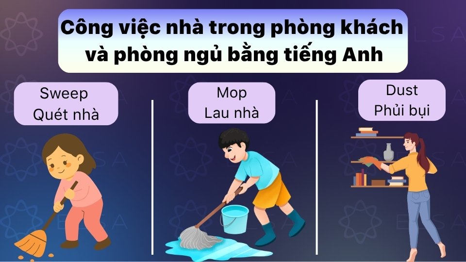Từ vựng tiếng Anh dọn dẹp phòng khách và phòng ngủ