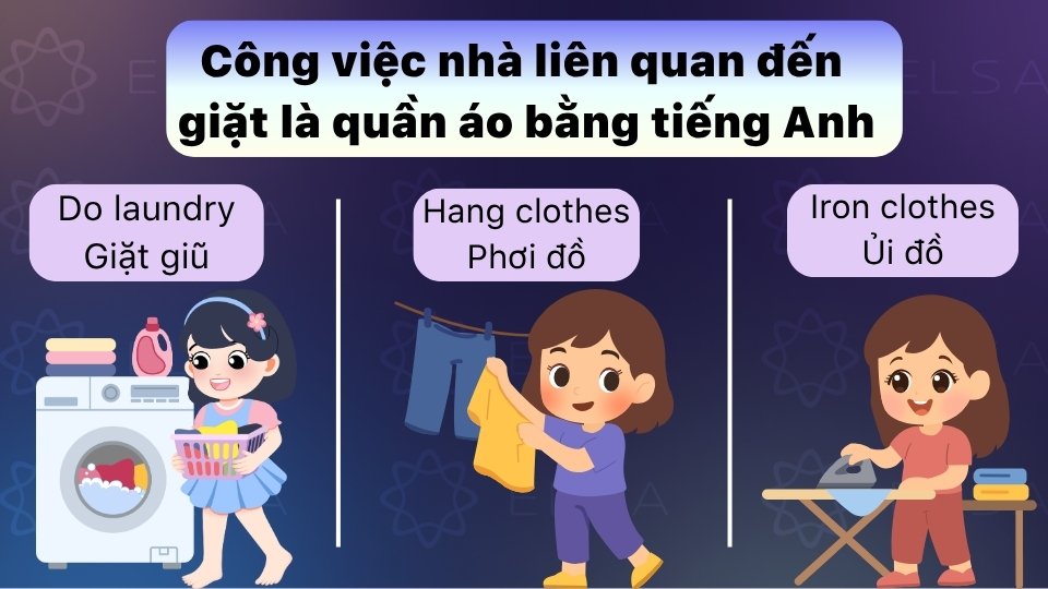 Từ vựng tiếng Anh liên quan đến giặt là quần áo