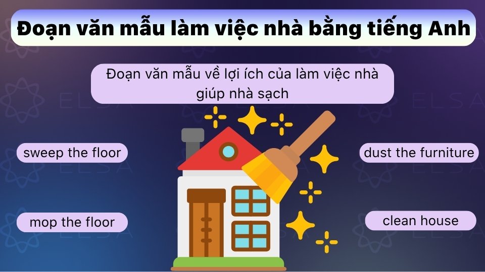 Đoạn văn mẫu làm việc nhà bằng tiếng Anh giúp làm sạch nhà cửa