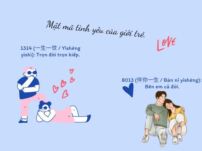 Bạn đã biết ý nghĩa các con số 0 - 99? 2