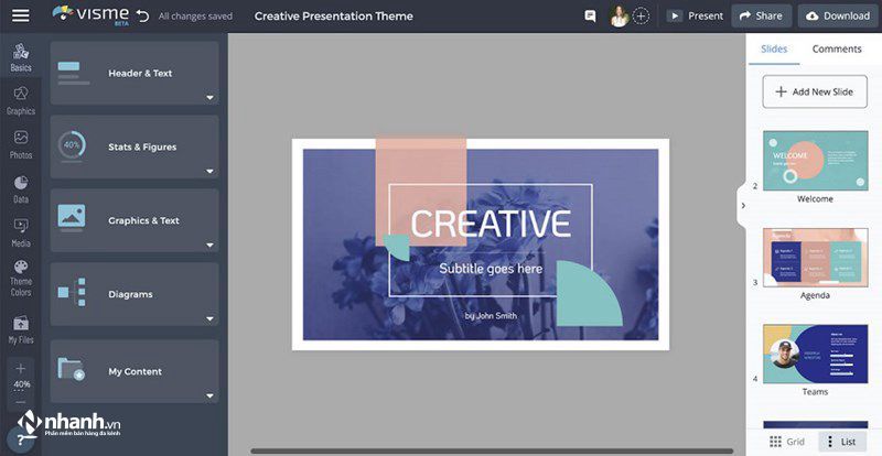 Phần mềm trình chiếu video Visme